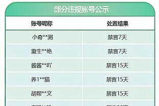 记者：金玟哉是对药厂首发候选，马兹拉维可能出任左后卫